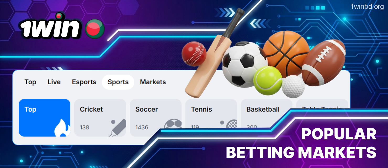 1Win Bangladesh top wagering options