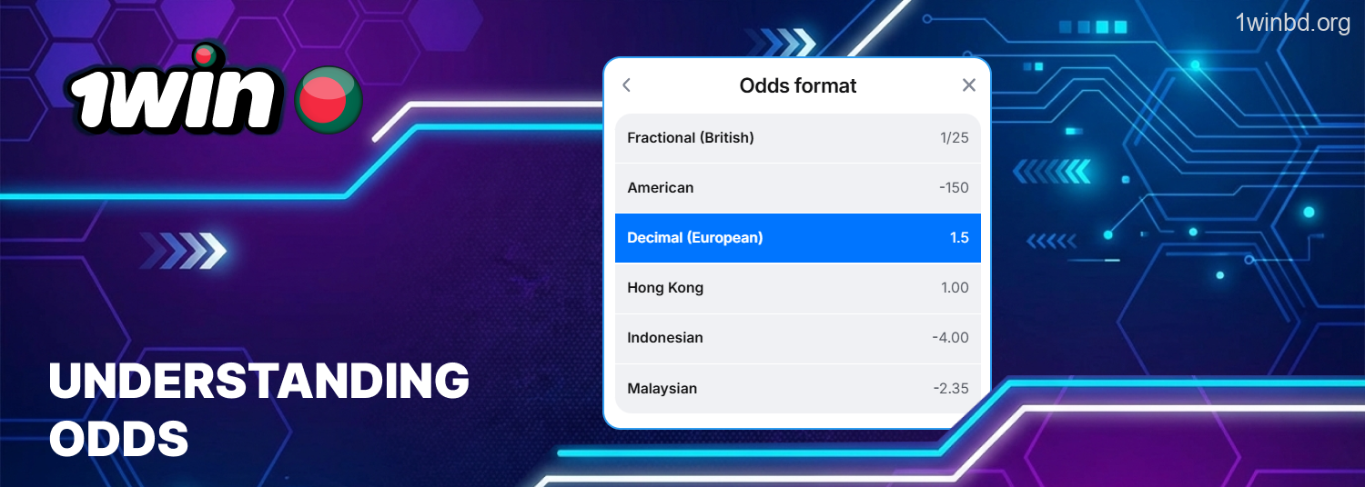 1Win understanding odds experience and gameplay