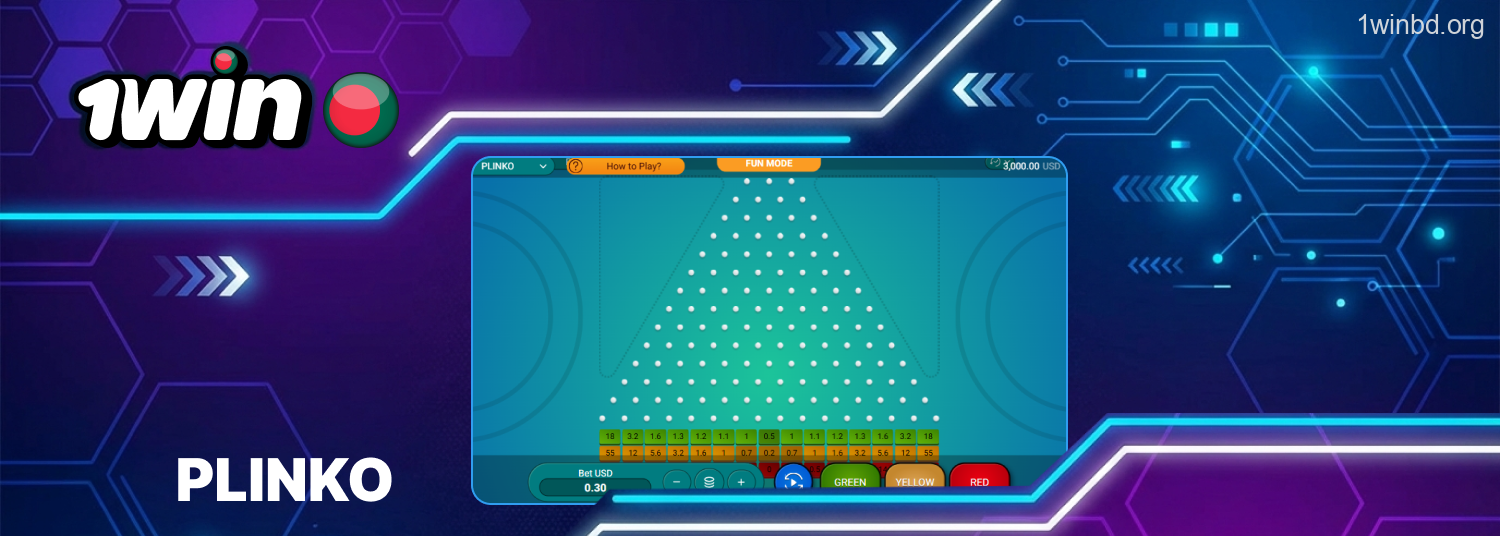 1Win plinko experience and gameplay